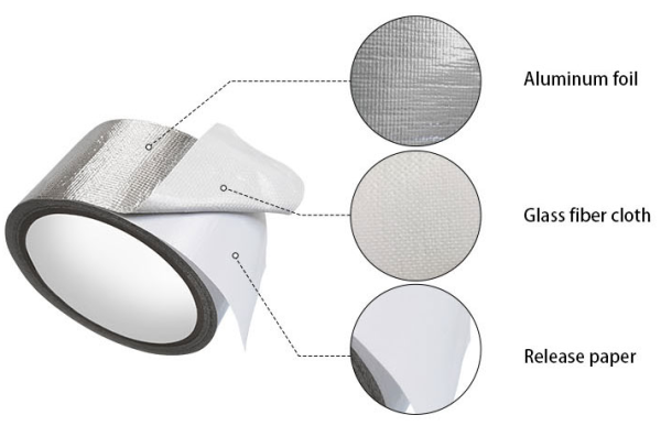 Aluminum Foil Fiberglass Cloth Tape - Deyou Tpae